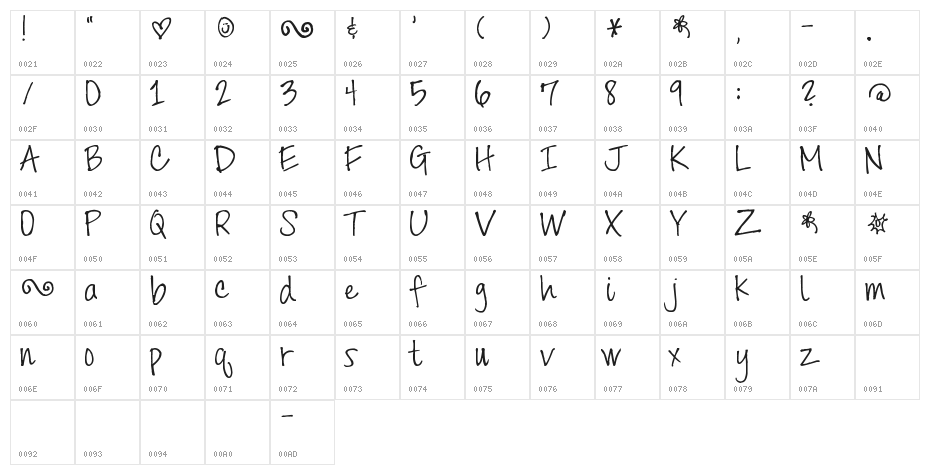 Pea Nicki Character Map