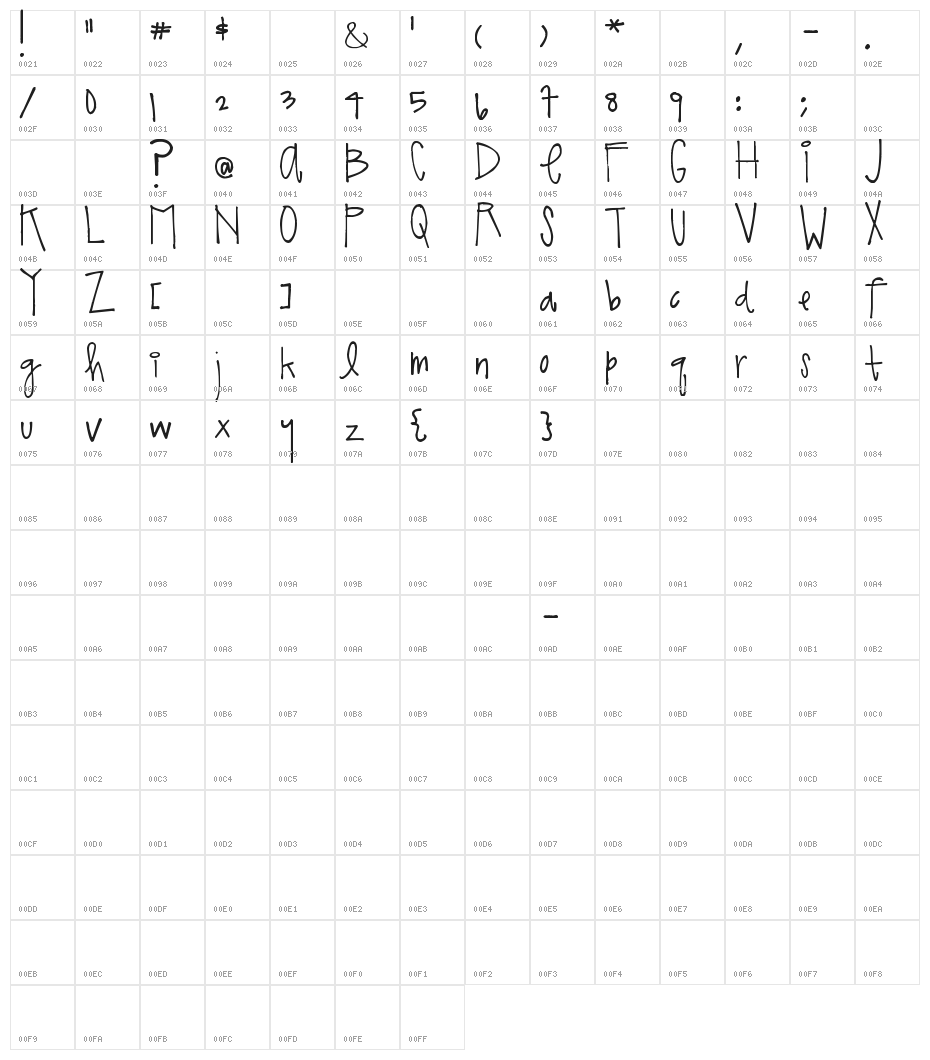 Pea Noodle Parlor Character Map