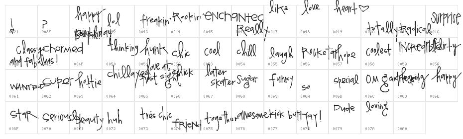 Pea Noodle Teen Character Map