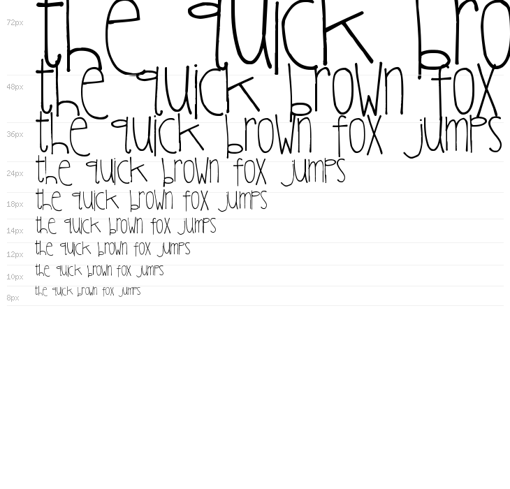 Pea Noodle's Girlfriends Waterfall