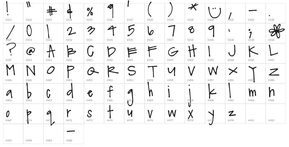 Pea Noodles Character Map