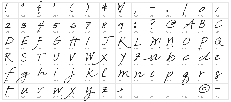 Pea Olson Character Map