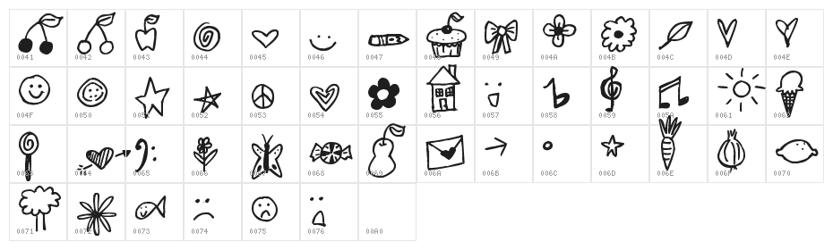 Pea Panda's Doodles Character Map