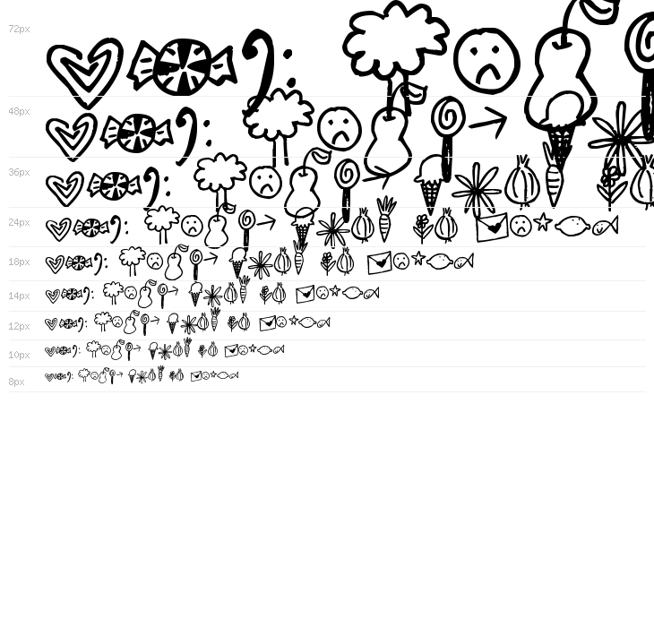 Pea Panda's Doodles Waterfall