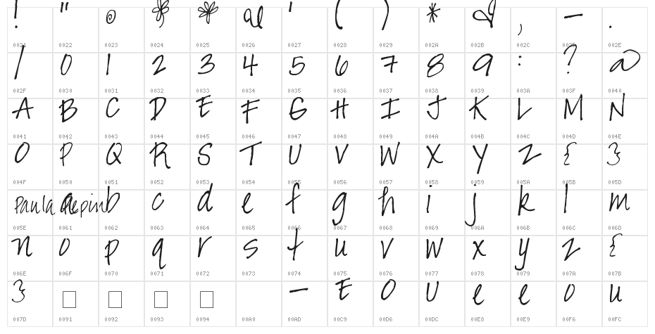 Pea Paula Pepin Character Map