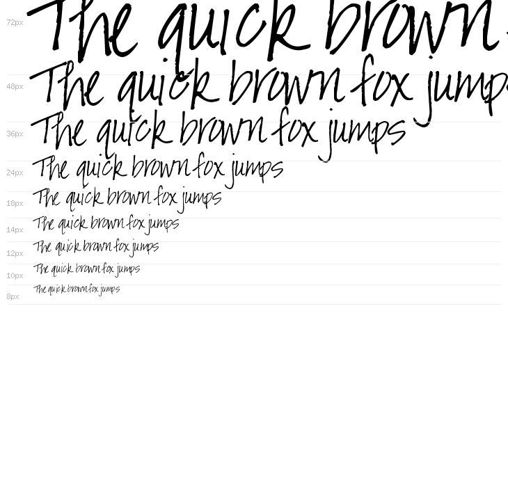 Pea Paula Pepin Waterfall