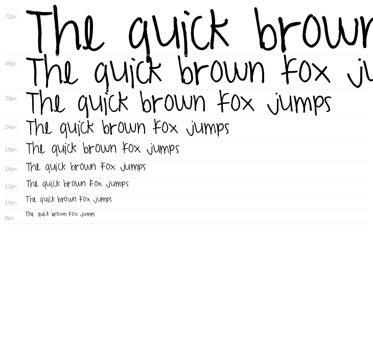 Pea Payton Waterfall