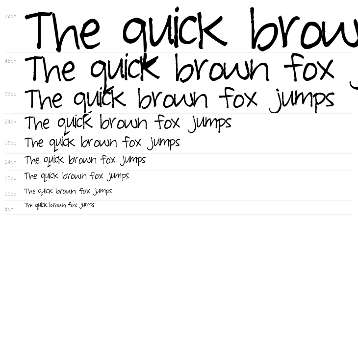 Pea Picky Panda Waterfall