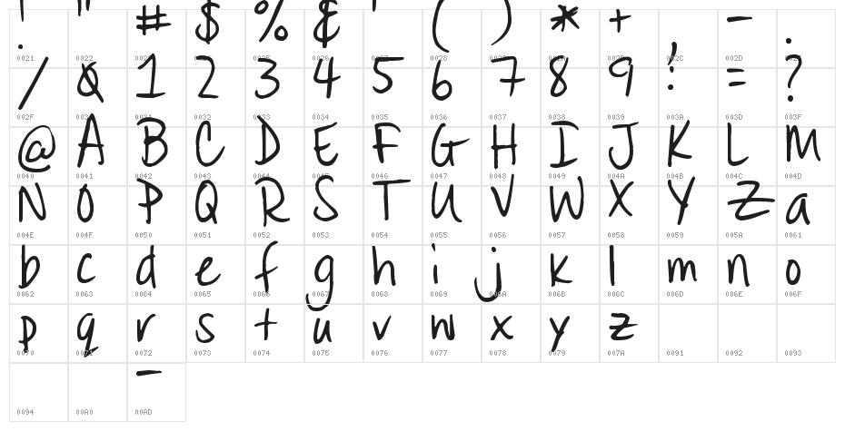 Pea Pitts Character Map