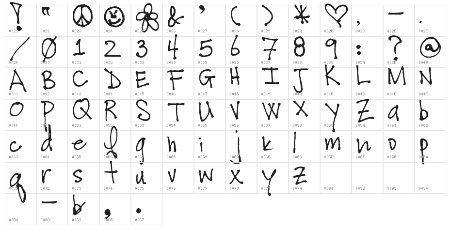 Pea Porridge Hot Character Map