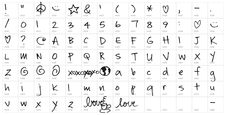 Pea Posey Character Map