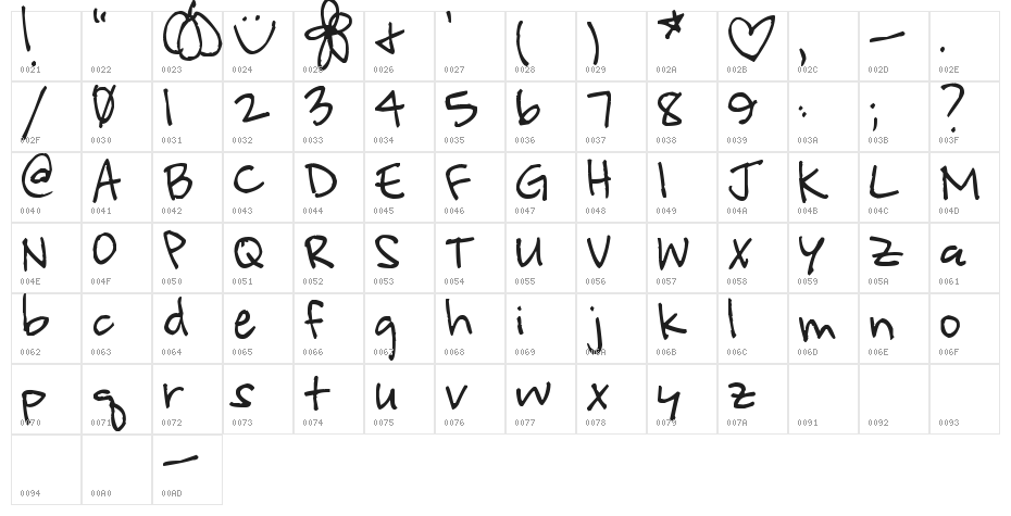 Pea Pumpkin Peters Character Map