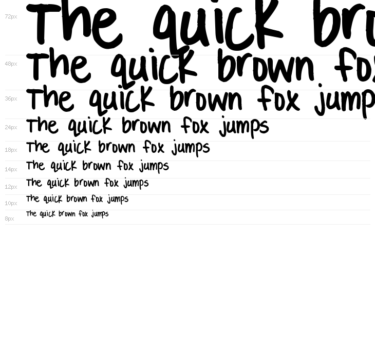 Pea Rachael Waterfall