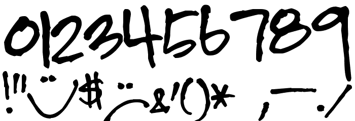Pea Raelen Font OTHER CHARS