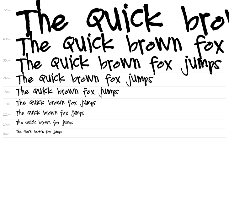 Pea Raelen Waterfall