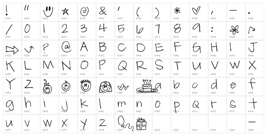 Pea Ratchette Character Map