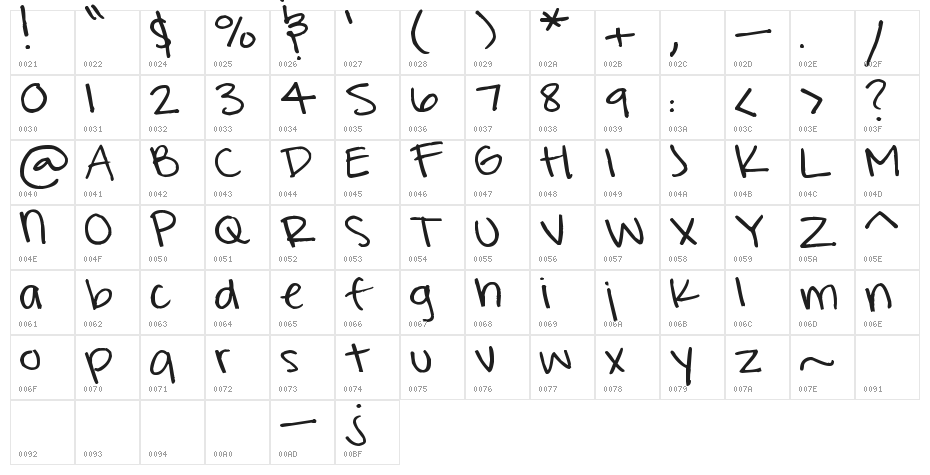 Pea Rigsby Character Map