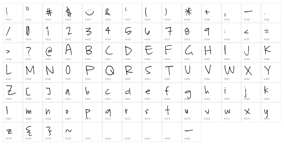 Pea Riley Character Map