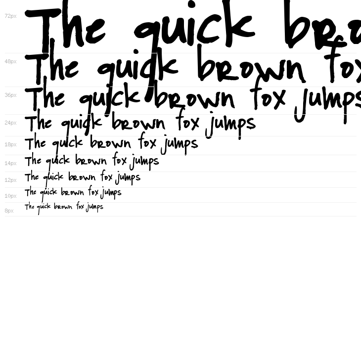 Pea RobotStrong Waterfall