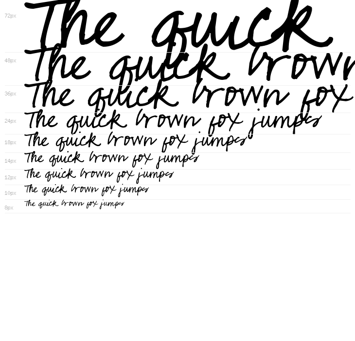 Pea Roni Script Waterfall