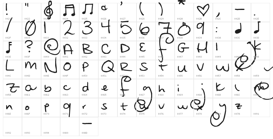 Pea Rowan Schaefer Character Map