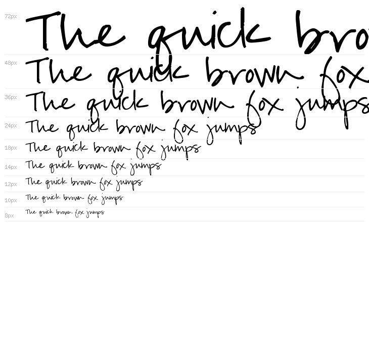 Pea Roxygirl Waterfall