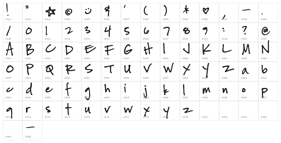 Pea Sadie Character Map