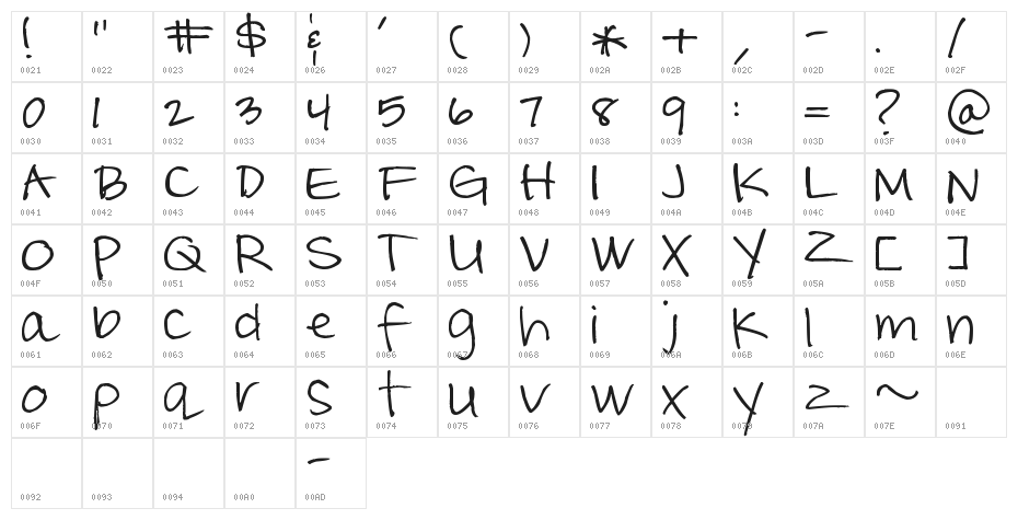Pea Sammy Jo Character Map