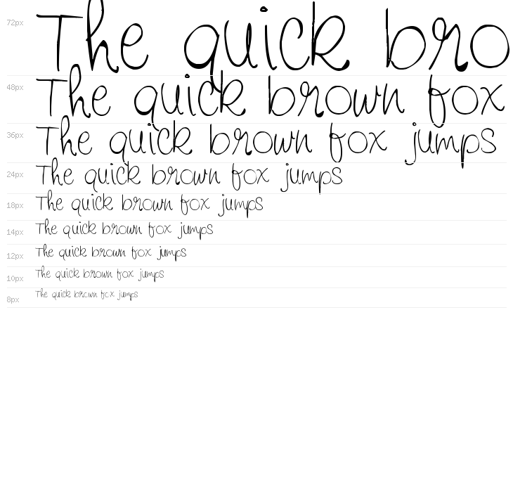 Pea Sandra Dee Waterfall