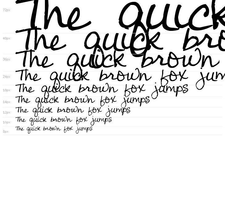 Pea Sara Script Waterfall