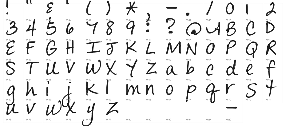 Pea Sara Character Map