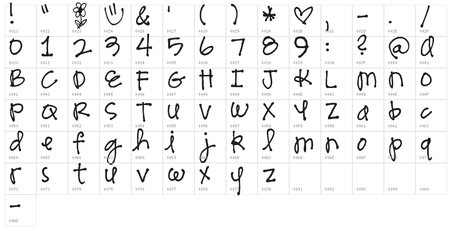 Pea Sarah Cute Character Map