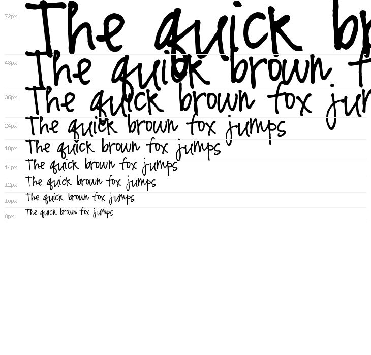 Pea Sarah Quick Waterfall