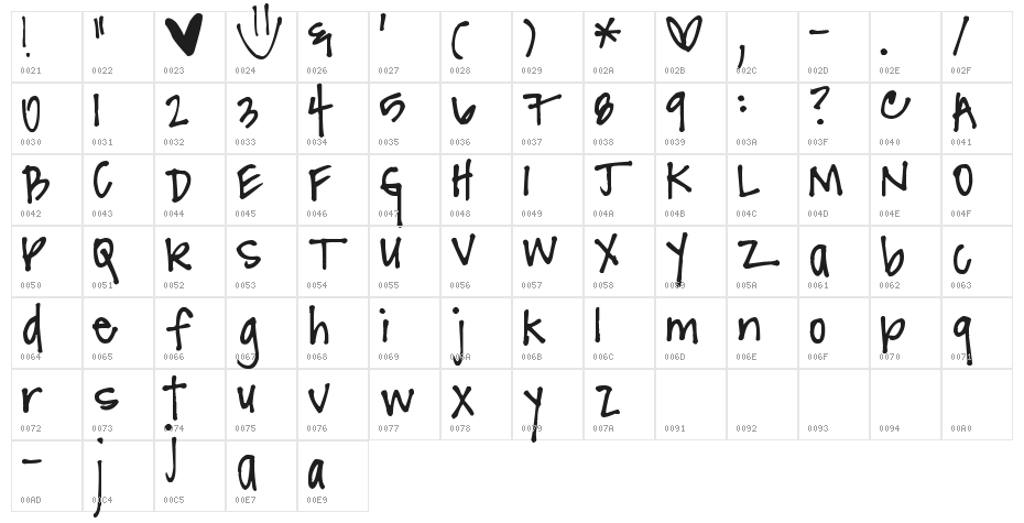 Pea Sarah Character Map