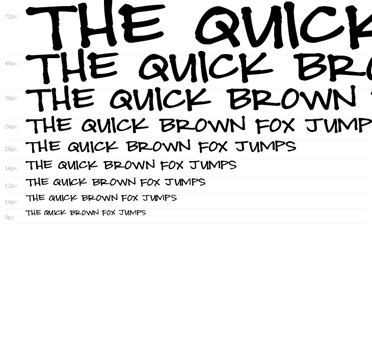 Pea Sarahloo Waterfall