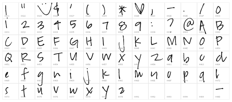Pea Sassy Lucy Character Map