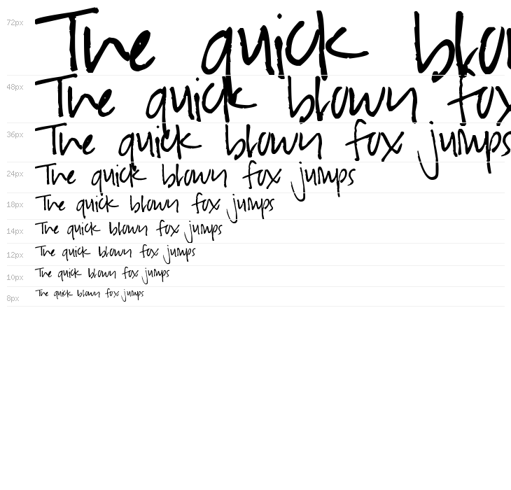 Pea Sassy Lucy Waterfall