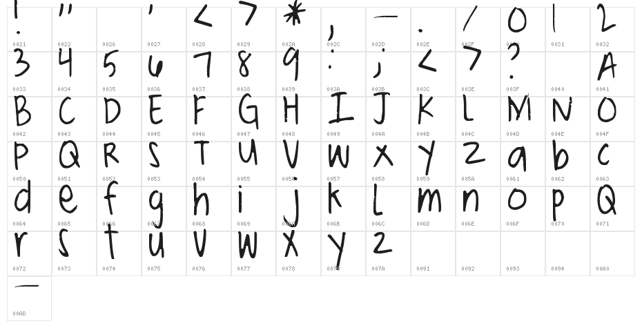 Pea ScrapBrandy Thin Character Map