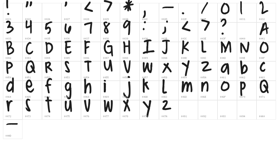 Pea ScrapBrandy Character Map