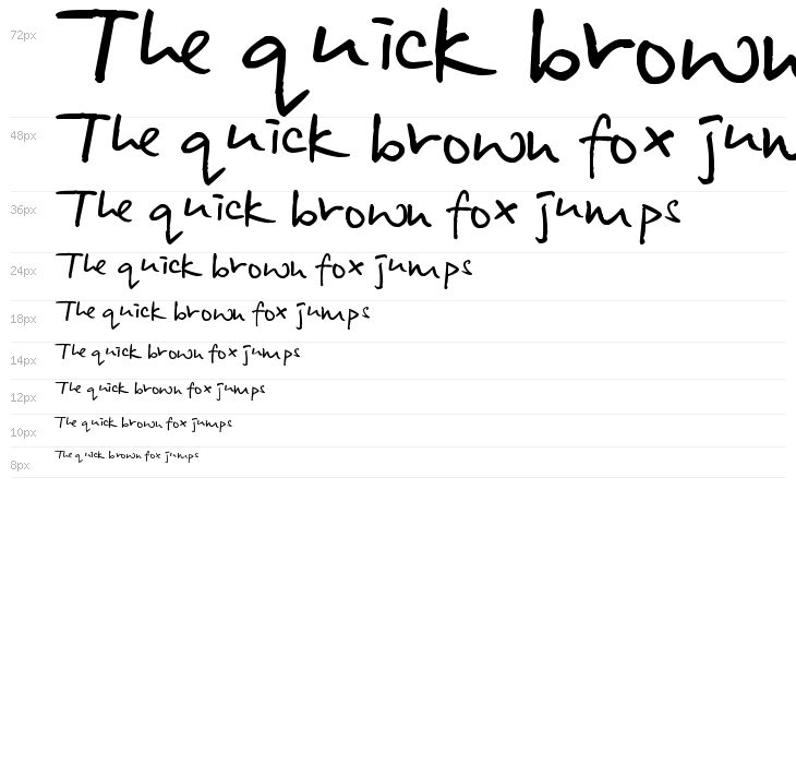 Pea Seelekish Waterfall