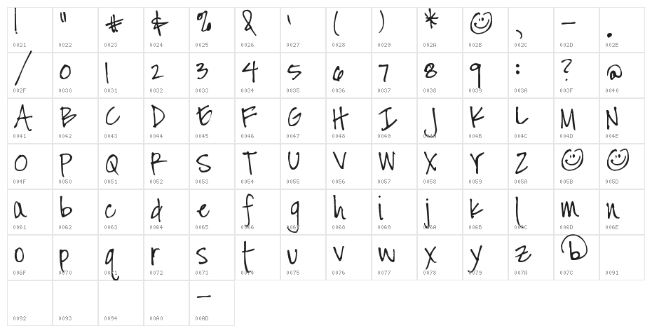 Pea Shannon Character Map