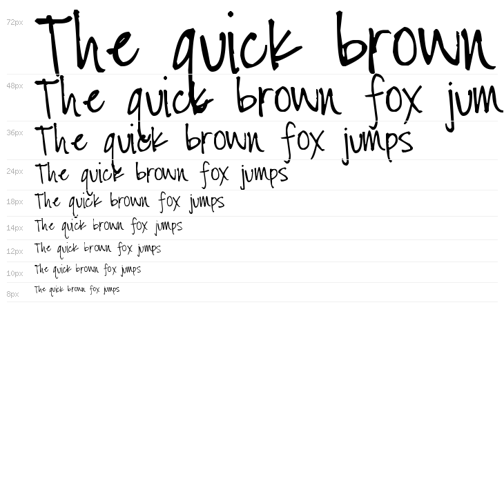 Pea Shannon Waterfall