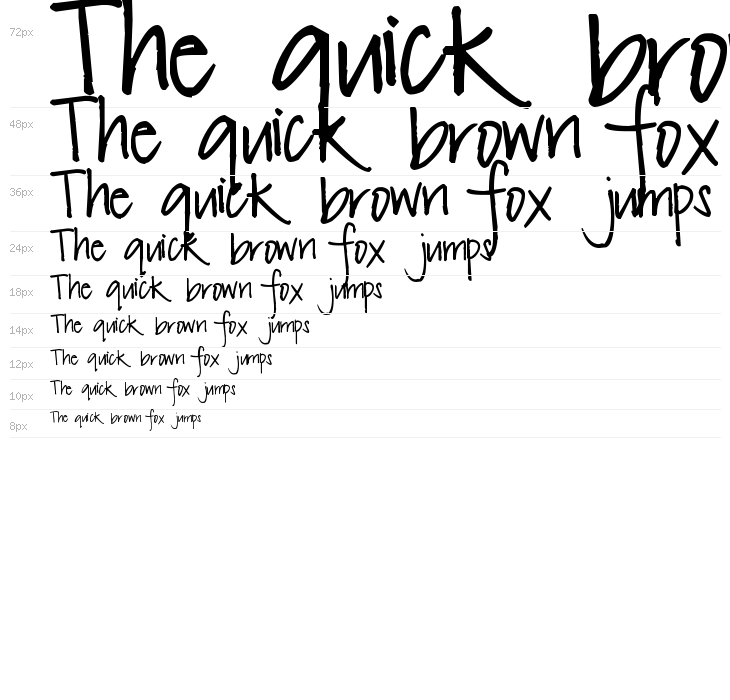 Pea Sheila Waterfall