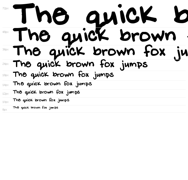 Pea Shelley Waterfall