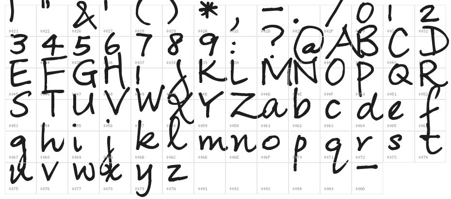 Pea Shirley Character Map