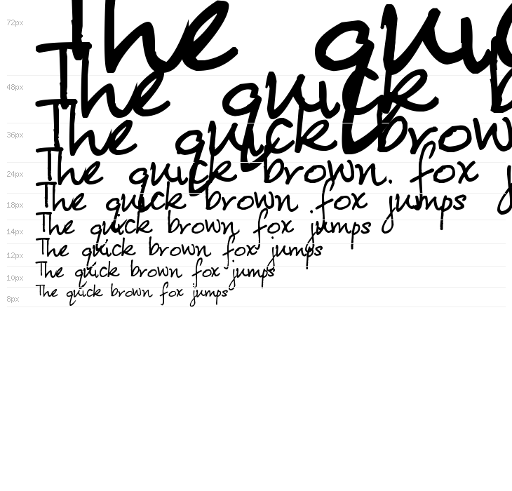 Pea Shirley Waterfall