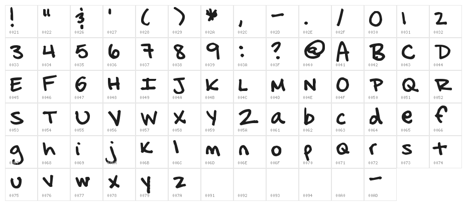 Pea Simone Character Map