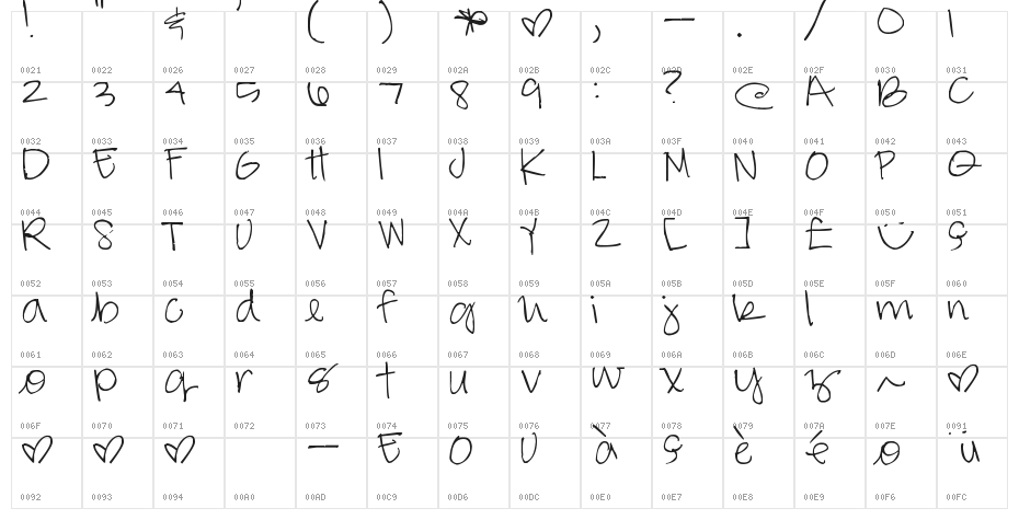 Pea Smashtastic in a Hurry Character Map