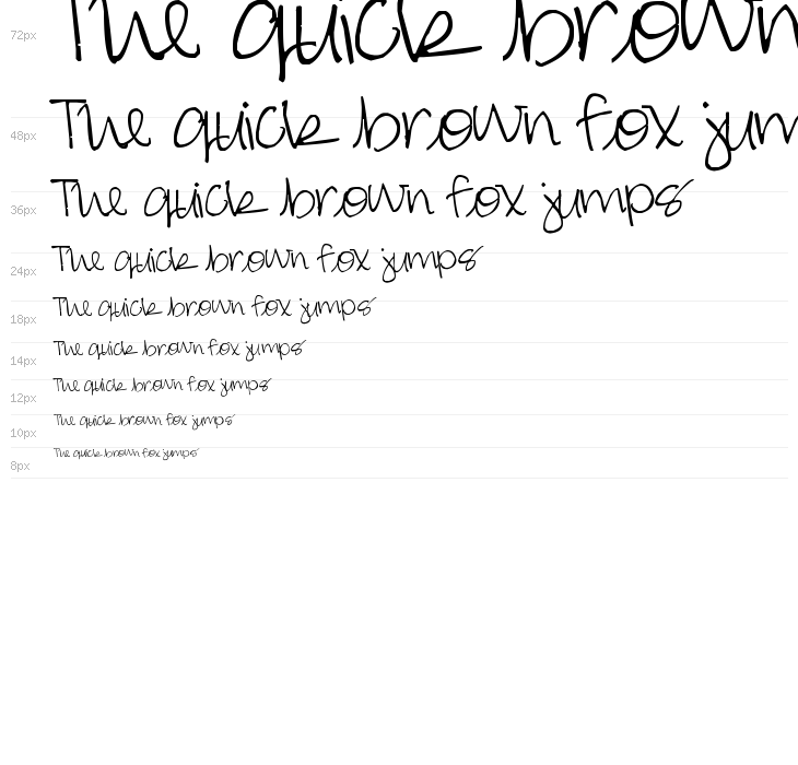 Pea Smashtastic in a Hurry Waterfall