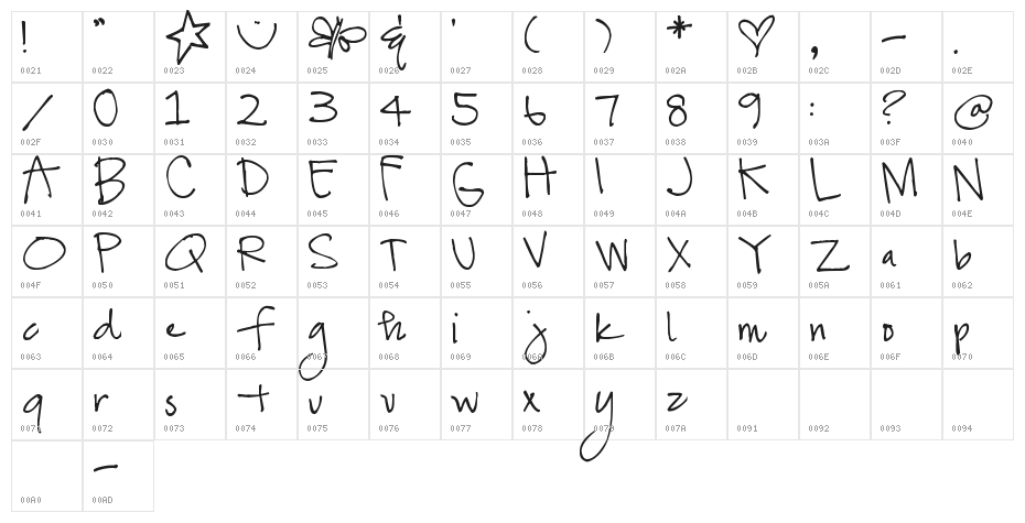 Pea Snoflake Character Map